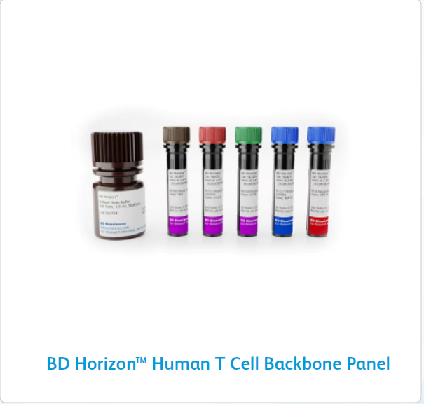 For a limited time only, get 30% off the  price of our novel TCell Backbone Panel!